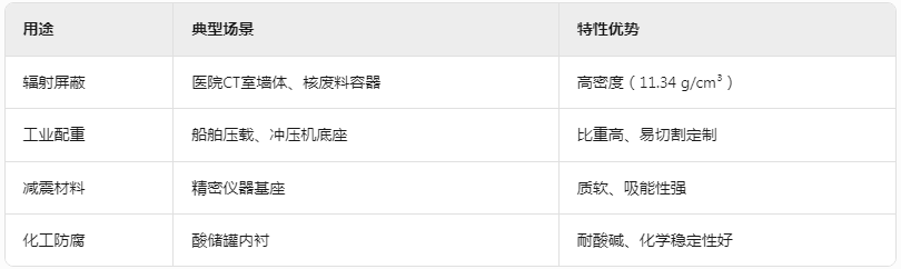 绵阳铅棒辐射屏蔽